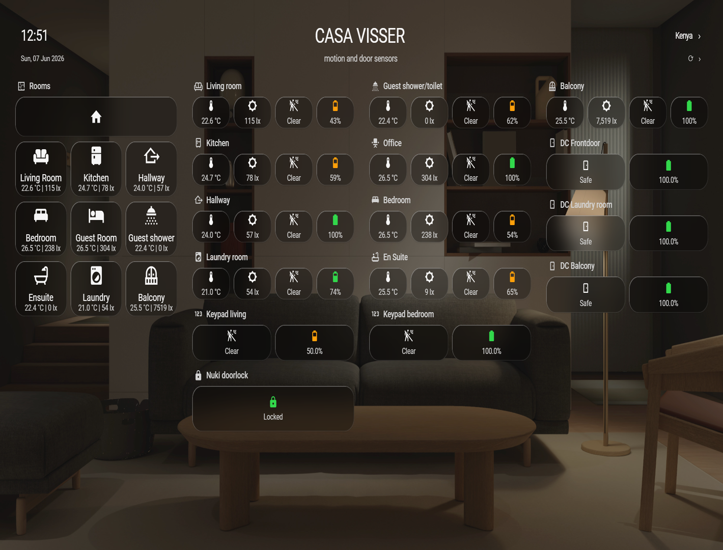 Luxury entertainment room with integrated audio and visual technologies